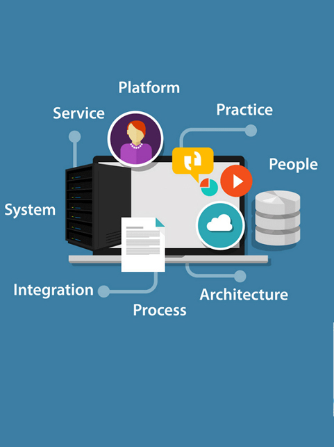 TOGAF® 9 Combined level 1 and level 2